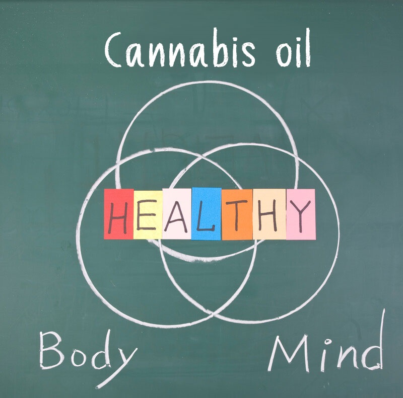 Cannabis oil as a dietary supplement